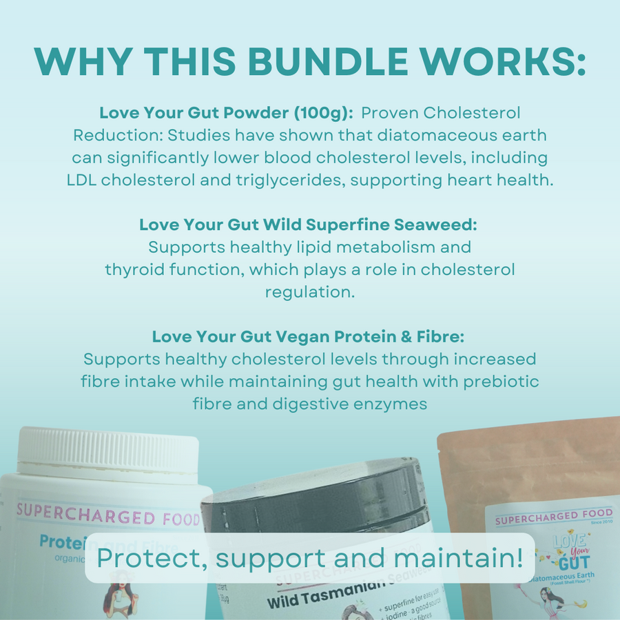 Natural Cholesterol Support Bundle | Save 15%